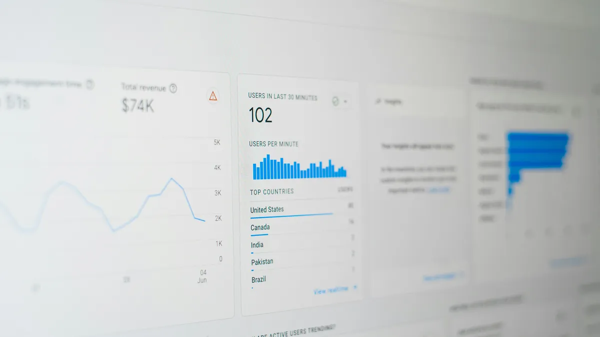 Analytics dashboard with performance charts on a screen